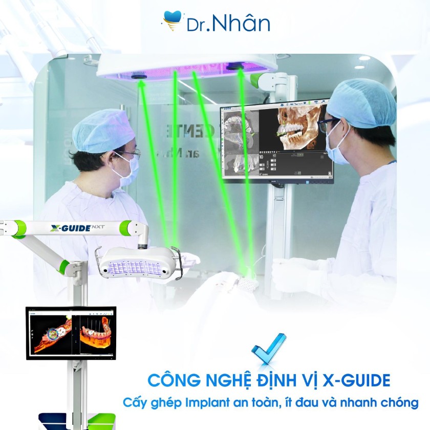 Công nghệ định vị đóng vai trò như một người dẫn đường Công nghệ định vị đóng vai trò như một người dẫn đường