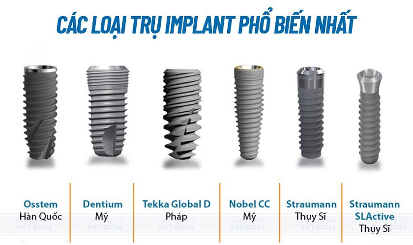 Các dòng trụ Implant phổ biến