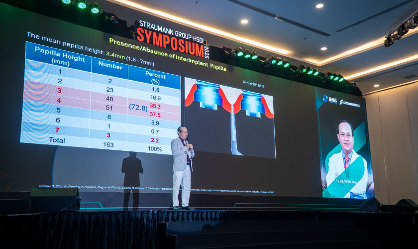 Hình ảnh của TS.BS Võ Văn Nhân tại hội nghị STRAUMANN GROUP - HSDI SYMPOSIUM 2025